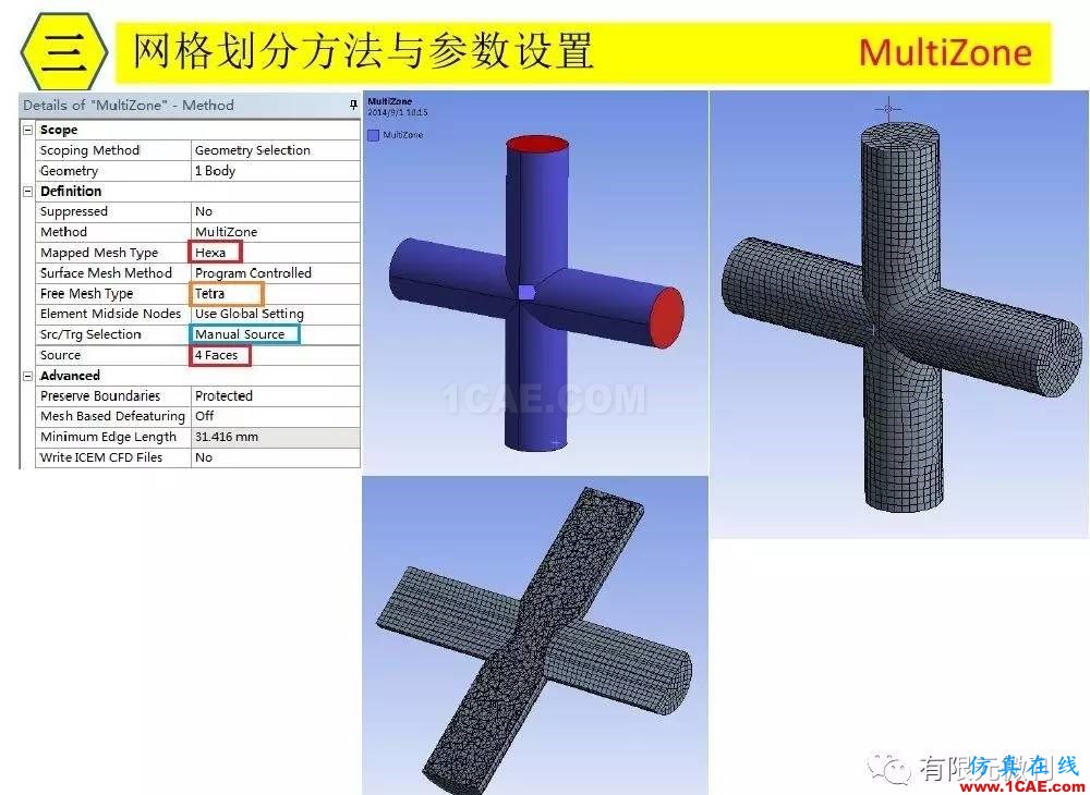 【有限元培訓三】ANSYS-Workbench網格劃分ansys結構分析圖片26
