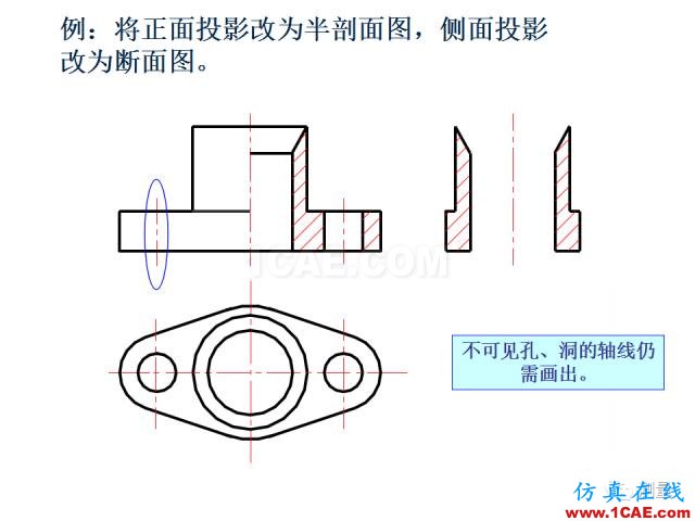 剖面圖與斷面圖的圖樣畫法基礎教程【AutoCAD教程】AutoCAD應用技術圖片35