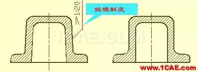 機械設計入門知識:機械設計高手都是從這里開始的機械設計教程圖片34