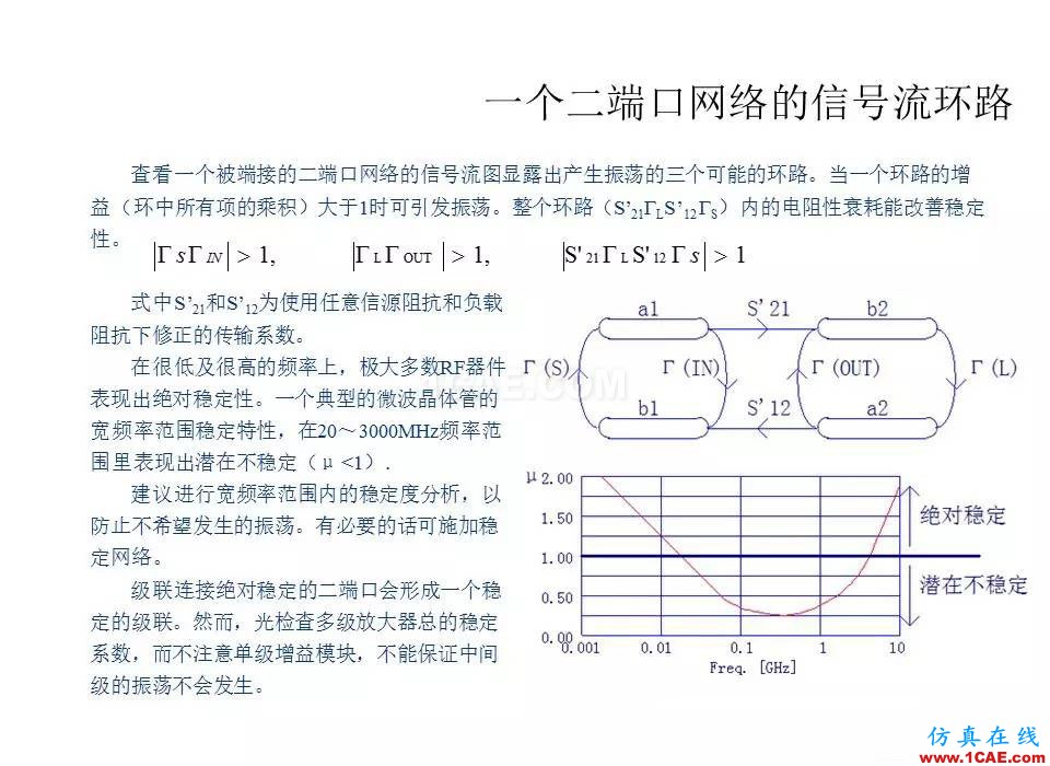【收藏吧】非常詳細的射頻基礎知識精選HFSS培訓課程圖片82