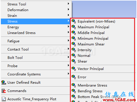 ANSYS Workbench結構有限元后處理各項含義ansys仿真分析圖片5