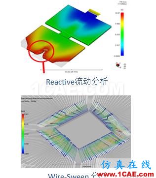 利用Moldflow做封裝模流仿真分析、moldflow培訓課程圖片5
