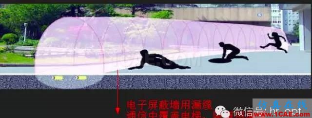最好的天線基礎(chǔ)知識!超實用 隨時查詢(20170325)【轉(zhuǎn)】HFSS培訓(xùn)的效果圖片22