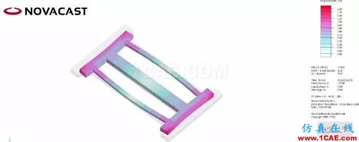 產品 | NOVACAST高級鑄造工藝仿真ansys結構分析圖片22