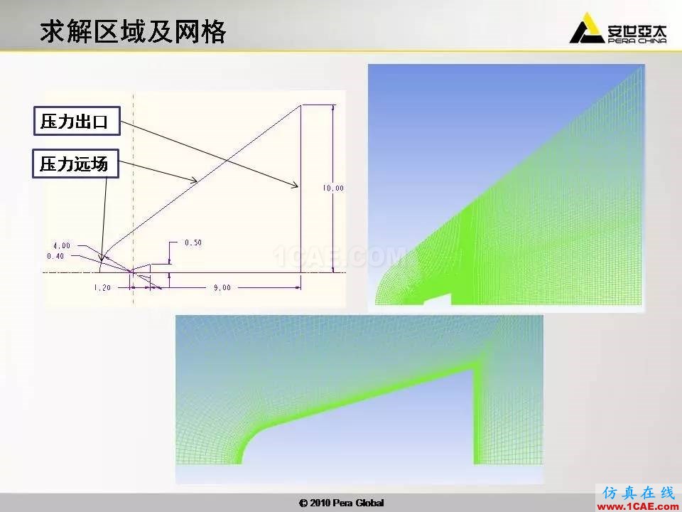應用 | 高超音速鈍體非平衡流ansys分析案例圖片5