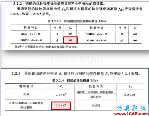 連載-“老朱陪您學Civil”之梁橋抗震5Midas Civil學習資料圖片23