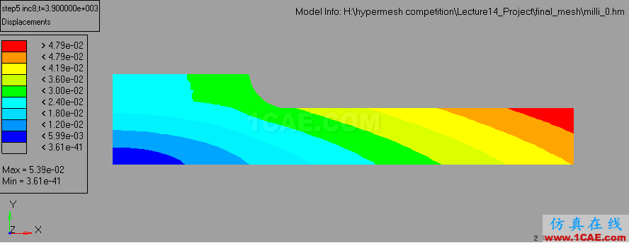 dis.png 基于Hypermesh的Flip-Chip封裝工藝對電子器件的可靠性研究hypermesh應用技術圖片6