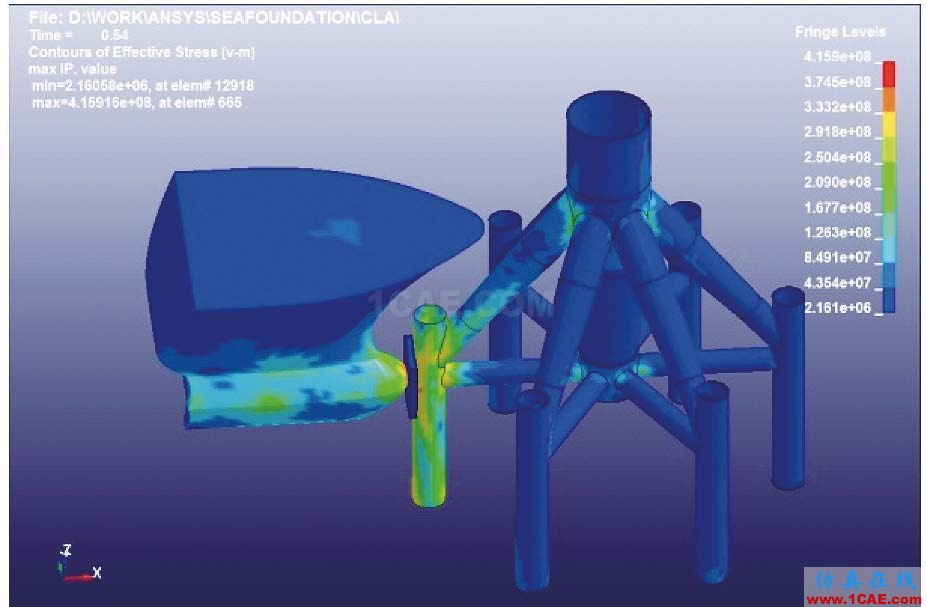 海上風電機組基礎防碰撞分析及防護措施探討ansys workbanch圖片20