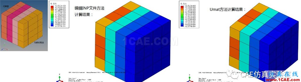 Abaqus中計材料參數不為常數的兩種處理方法abaqus有限元技術圖片9
