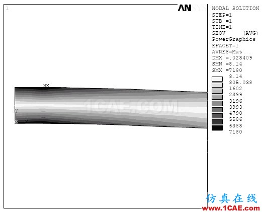 ANSYS輸出黑白云圖的辦法ansys結構分析圖片3