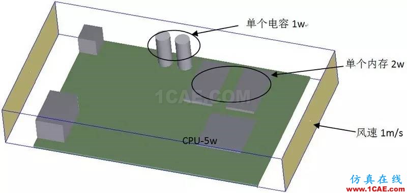 Icepak高手案例《ANSYS Icepak進階應用導航案例》推薦ansys結構分析圖片8