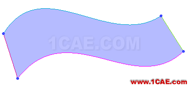 ICEM CFD中的關聯icem培訓教程圖片2