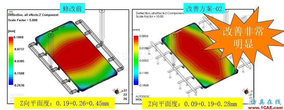 光寶移動經驗分享《基于Insert-Overmolding金屬預熱對產品變形及鋼化玻璃易碎的成因探討》moldflow注塑分析圖片23