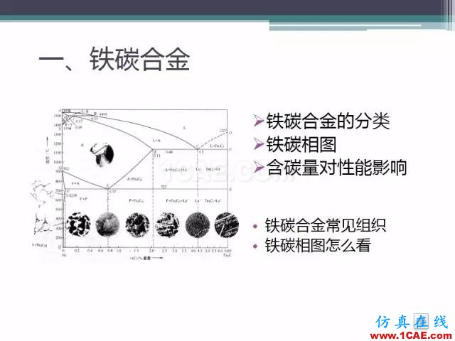 熱處理基礎(chǔ)知識，寫的太好了機械設(shè)計技術(shù)圖片2