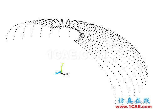 利用APDL命令選擇橢球面上的節點ansys培訓的效果圖片5