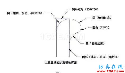 AutoCAD沙發建模教程 AutoCAD沙發建模教程AutoCAD技術圖片2