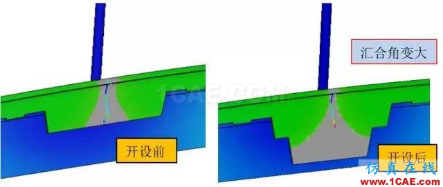 老板再也不用為熔接線問題煩惱了？一招讓它無處遁形！moldflow仿真分析圖片24