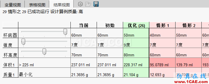 利用SOLIDWORKS中的設計算例實現最優設計 | 產品技巧+培訓教程圖片6
