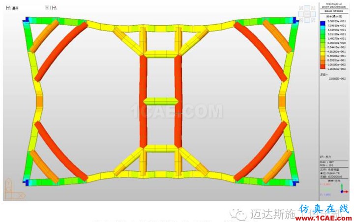 X#墩內支撐優化設計方案（含計算書）Midas Civil分析案例圖片24