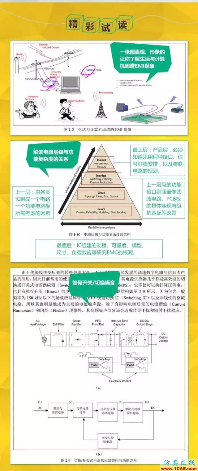 ansys電磁兼容培訓推薦:《電磁兼容原理分析與設計技術》HFSS分析圖片3