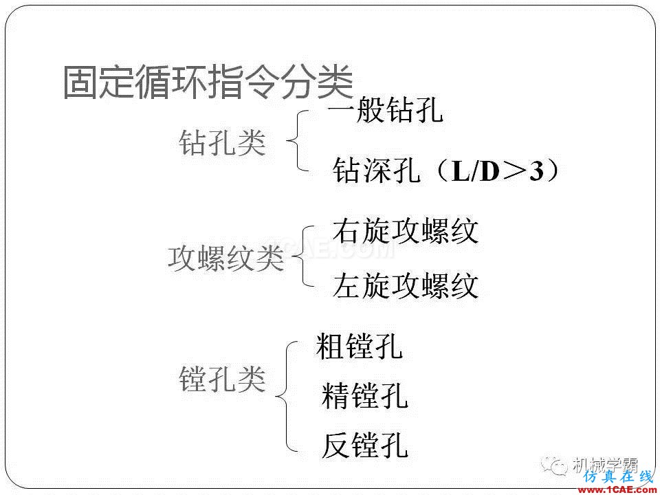 【收藏】數控銑床的程序編程PPT機械設計圖片91