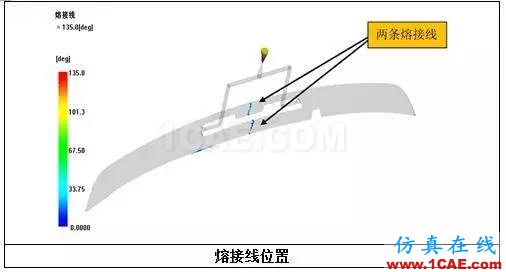 老板再也不用為熔接線問題煩惱了？一招讓它無處遁形！moldflow分析圖片9