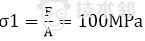 blob.png ANSYS與ABAQUS關于梁單元后處理的計算與理論值比較(糾錯)- CAE夢想很偉大abaqus有限元培訓資料圖片2