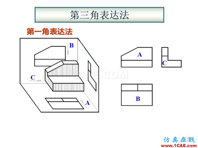 剖面圖與斷面圖的圖樣畫法基礎教程【AutoCAD教程】AutoCAD分析案例圖片7