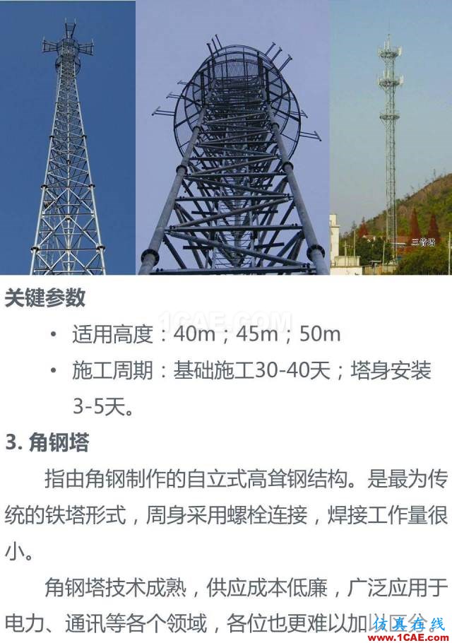 無處不在的手機信號來自哪里? 通信基站、鐵塔和天線介紹HFSS圖片6