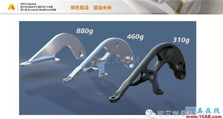Moldflow 重大福利 快來領取！！！ 高分論壇演講PPT之一moldflow分析圖片13