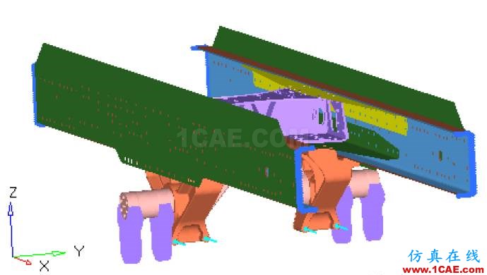 某重型車懸架系統靜強度及疲勞耐久性分析hypermesh應用技術圖片4