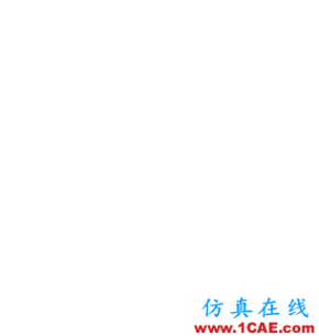 Zemax產品全線升級!中文官網大變樣!zemax光學培訓教程圖片2