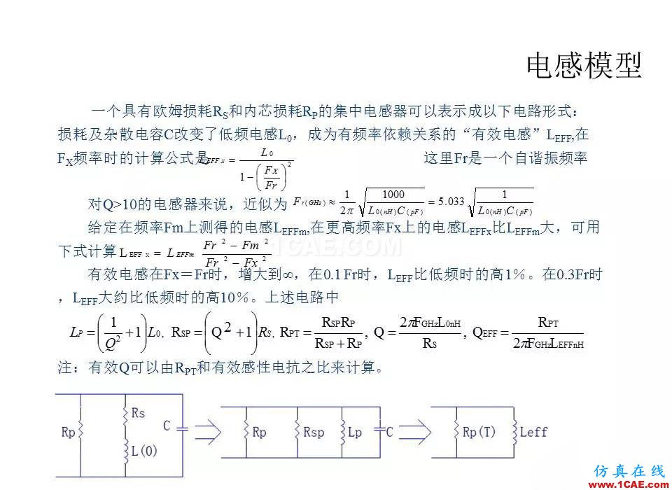 【收藏吧】非常詳細的射頻基礎知識精選HFSS培訓課程圖片62