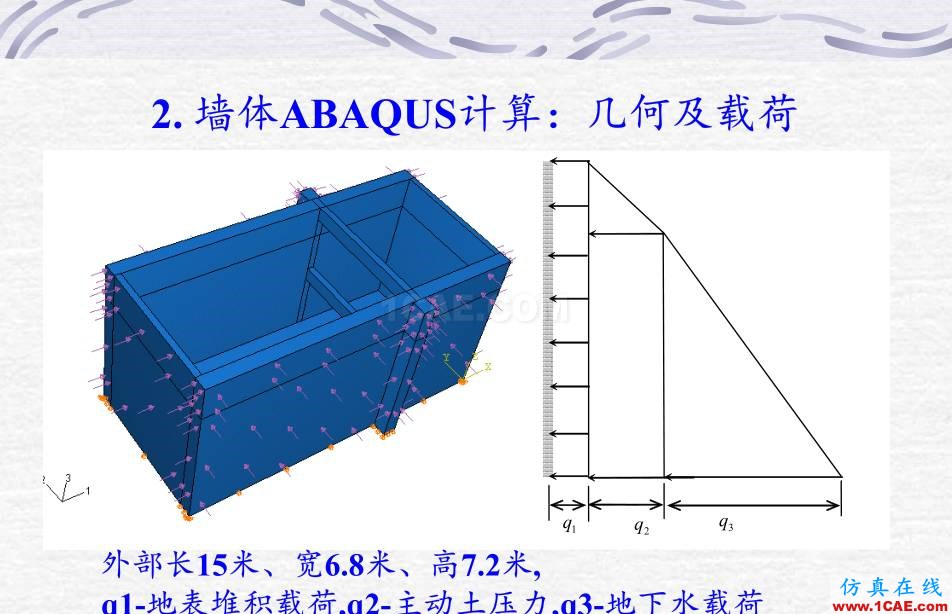 鋼筋混凝土墻體ABAQUS 數值計算abaqus有限元技術圖片6