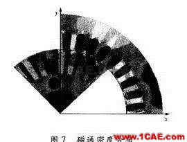 傳統電機和新型非晶電機性能的仿真對比Maxwell應用技術圖片11