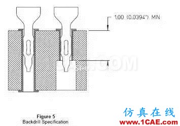 z11.jpg SI-list【中國】Allegro輸出背鉆文件操作步驟EDA分析圖片9