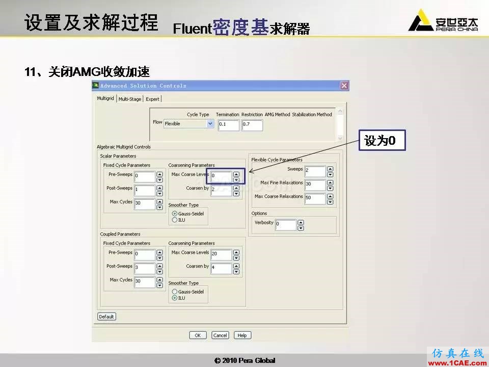 應用 | 高超音速鈍體非平衡流ansys workbanch圖片13