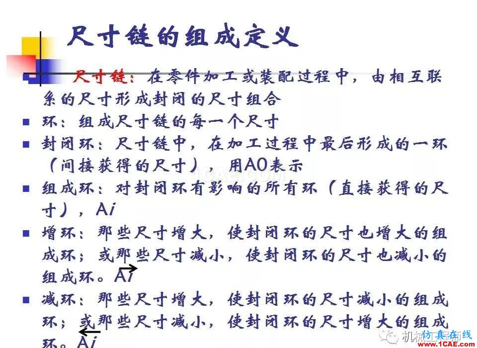 【專業積累】工藝尺寸鏈原理及其計算機械設計圖例圖片9