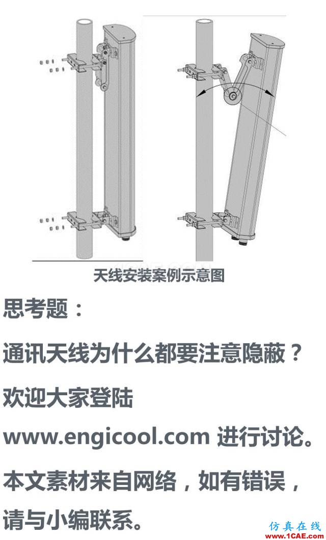無處不在的手機信號來自哪里? 通信基站、鐵塔和天線介紹ansys hfss圖片14