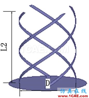 一種方形寬波束四臂螺旋天線的設計HFSS分析圖片2