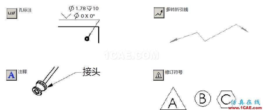 使用 SOLIDWORKS 創建工程圖-下solidworks simulation分析案例圖片9