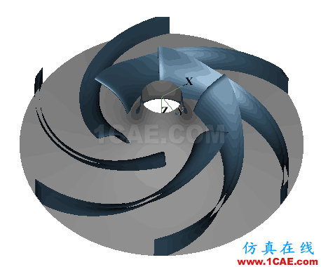 【技術貼】如何才能快速設計出一款低成本、高性能的離心泵產品？cae-pumplinx圖片2