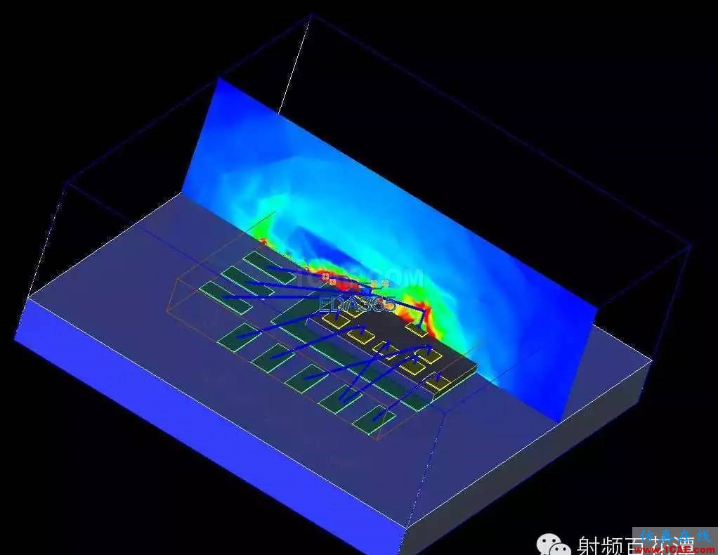 QFN封裝bondwire有限元電磁場仿真ADS電磁培訓教程圖片14