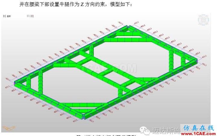 X#墩內支撐優化設計方案(含計算書)Midas Civil分析圖片35
