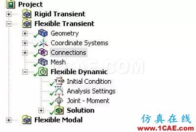 【案例】汽車設(shè)備的多體動(dòng)力分析—ANSYS剛/柔體瞬態(tài)分析ansys圖片2