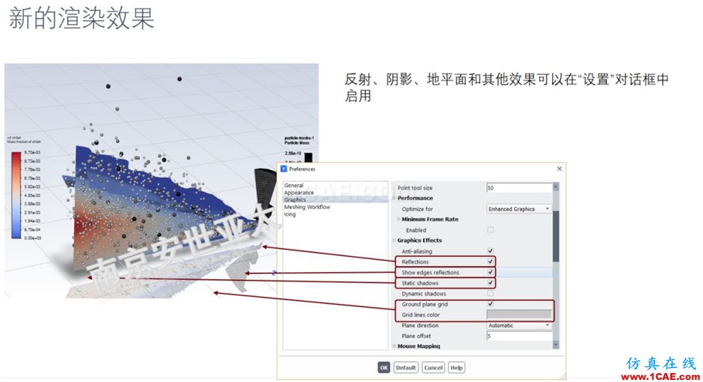 ANSYS 2020R1來(lái)了 | 流體新功能(一)fluent培訓(xùn)的效果圖片2