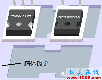 基于ICEPAK熱仿真的光伏逆變器結構優化ansys圖片4