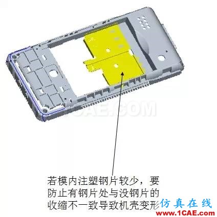 ☆☆模內(nèi)鑲件注塑知識大匯總-技術(shù)原理及設(shè)計要點機(jī)械設(shè)計教程圖片12