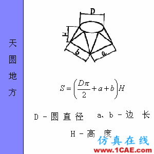 快接收,工程常用的各種圖形計算公式都在這了!AutoCAD應用技術圖片69