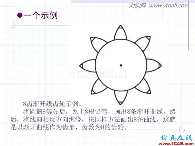 齒輪齒條的基本知識與應用！115頁ppt值得細看！機械設計資料圖片33